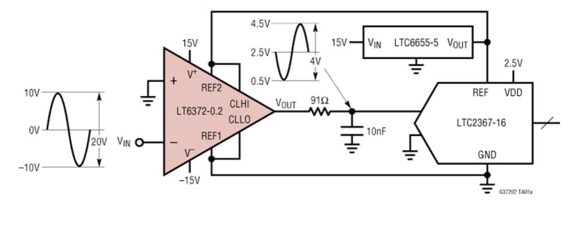 Application Circuit Diagram - Analog Devices Inc. LT6372-0.2/1 Instrumentation Amplifiers